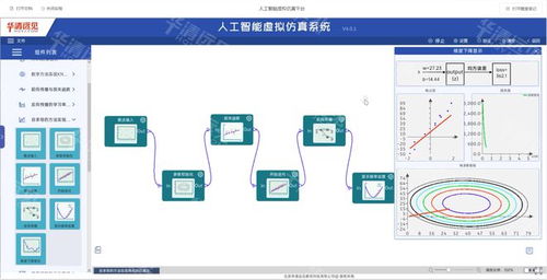 全國高校AI大模型師資班圓滿收官，助推人工智能虛擬仿真創新教學改革